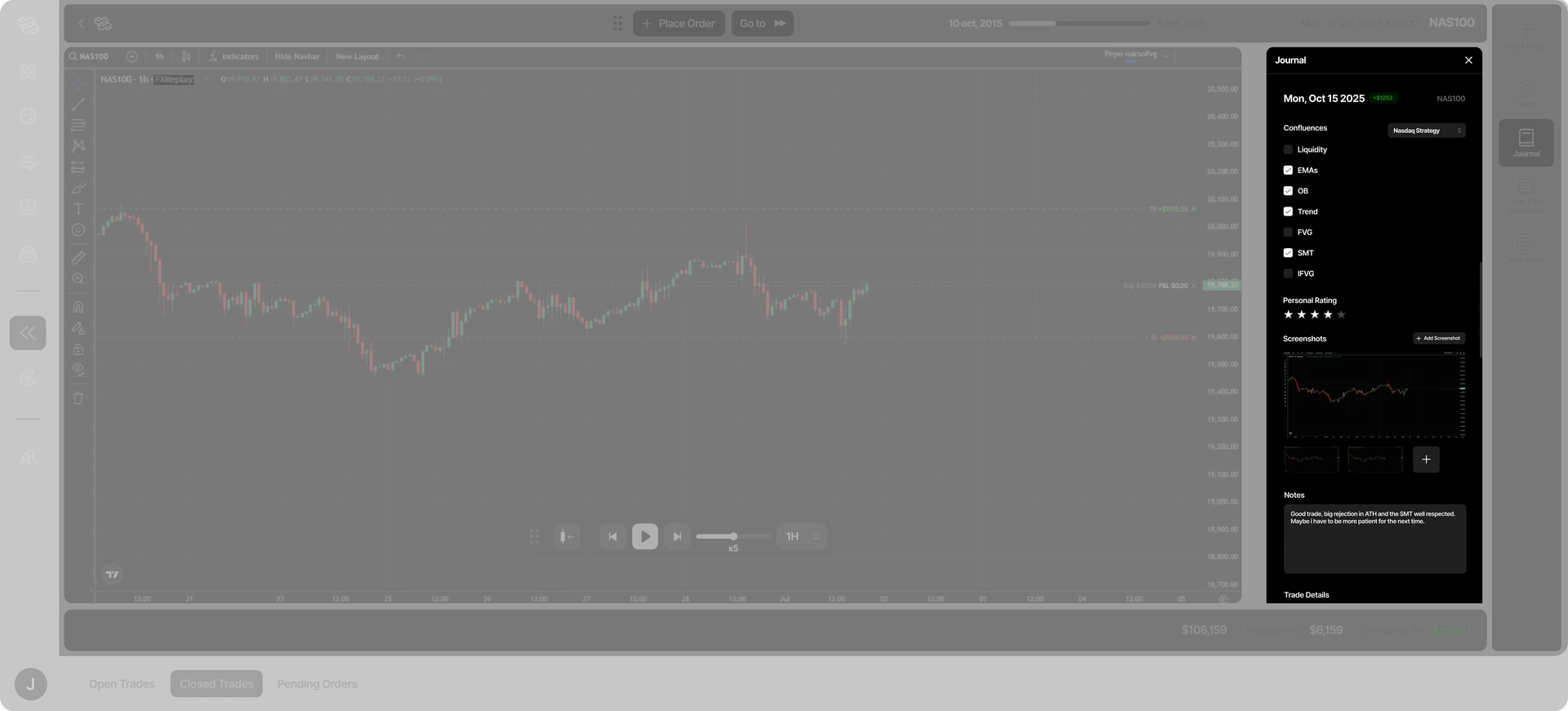 Backtesting chart with in-app journal panel open