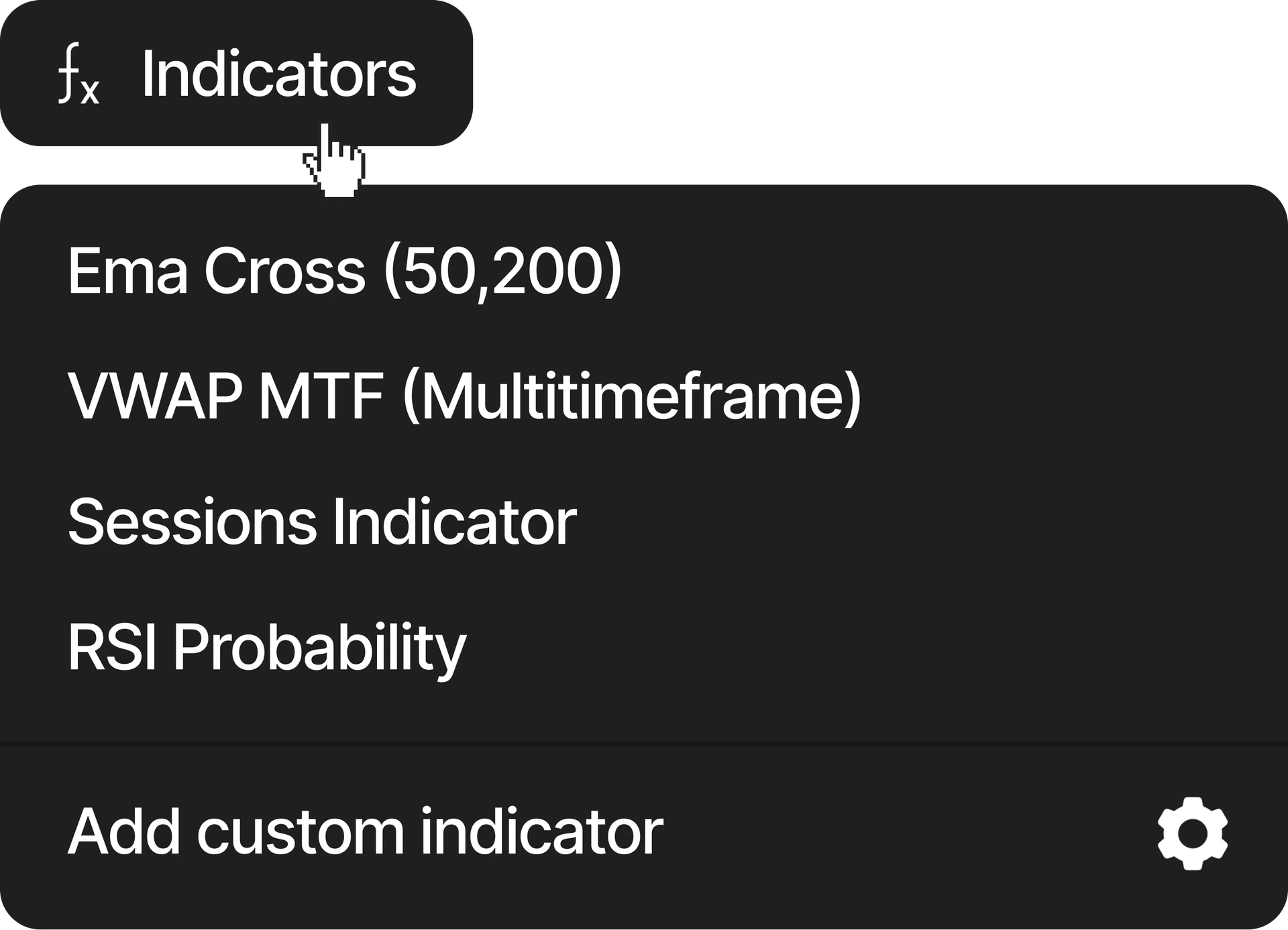 Indicators dropdown with pre-created indicators and add custom indicator option
