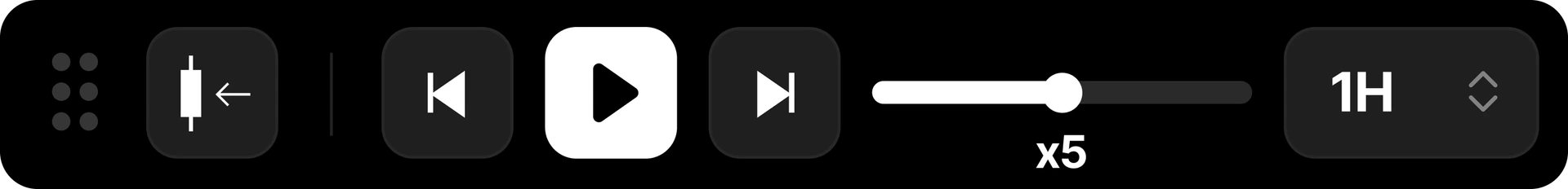Chart replay playback controls