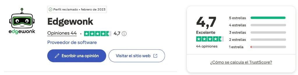 Edgewonk Trustpilot profile showing 4.7 score with 44 reviews