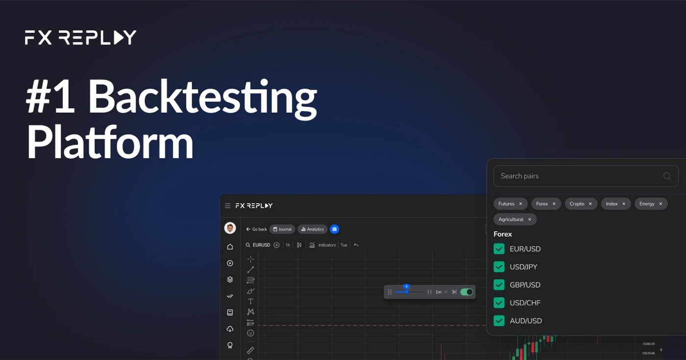 FX Replay platform homepage promoting backtesting and historical market replay