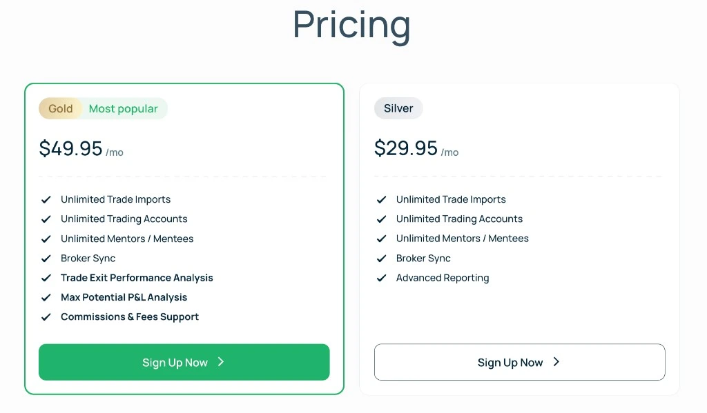 Tradervue pricing cards showing Gold at $49.95/mo and Silver at $29.95/mo