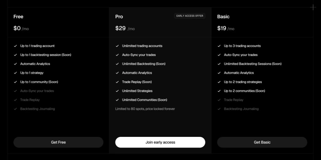 Tradespad pricing cards for Free $0/mo, Pro $29/mo, and Basic $19/mo
