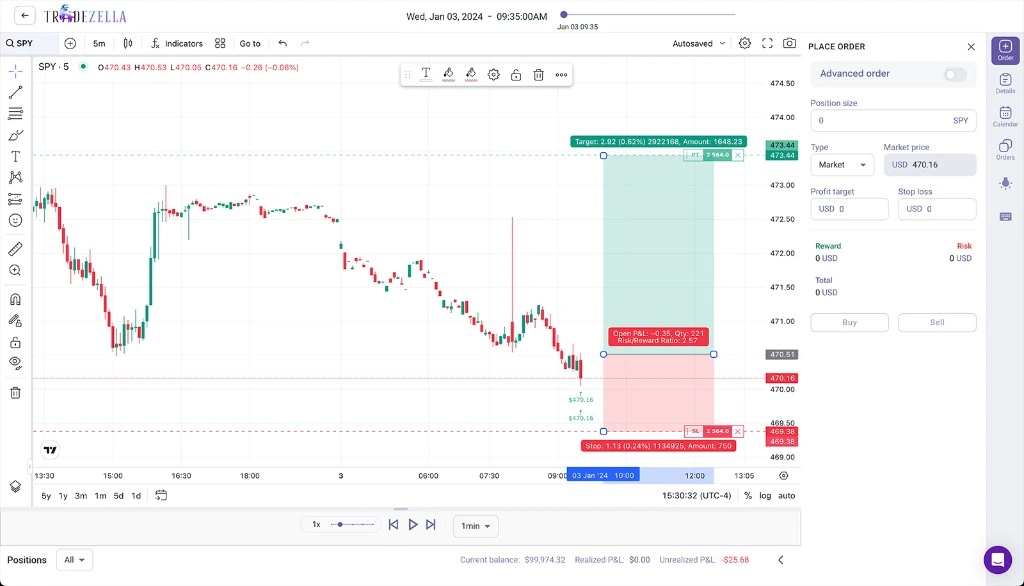TradeZella backtesting UI compared with Tradespad