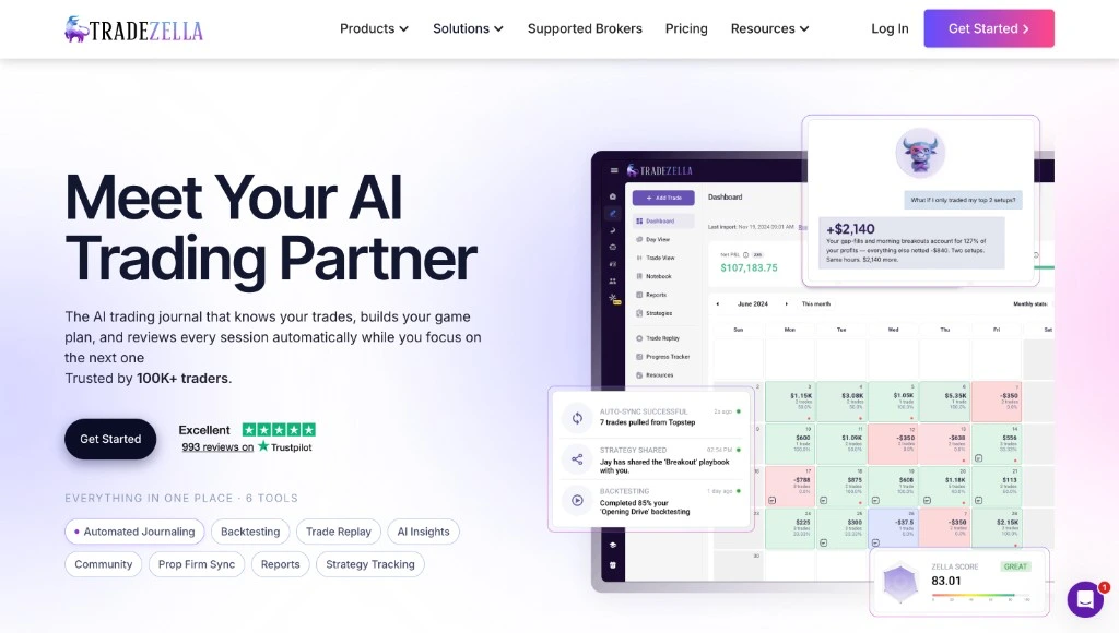 TradeZella homepage promoting Meet Your AI Trading Partner with dashboard, AI insights, and Trustpilot rating