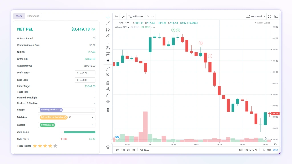 TradeZella trade journaling UI compared with Tradespad