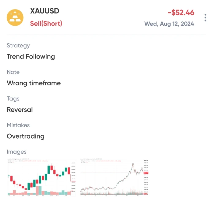 UltraTrader journal interface showing trade entries and review tools
