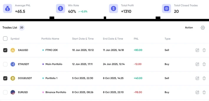 UltraTrader live trades panel showing open positions and running P&L