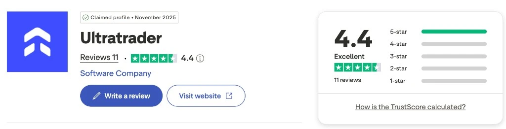 UltraTrader Trustpilot profile showing a 4.4 Excellent score with 11 reviews